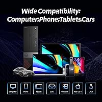 Fanxiang FF520 256GB Flash Drive — image 7