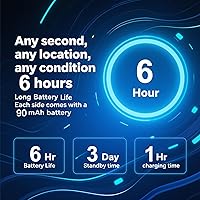 MNVOEQ T6 AI Bluetooth Translation Smart Glasses — image 8