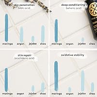 True Moringa Oil for Face, Body & Hair 30mL (Neroli) — image 4