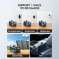 Powdeom 150W Portable Power Station 42000mAh — image 6