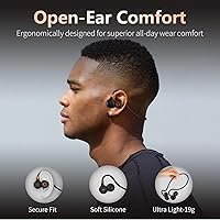 Ortizan I10 Open Ear Headphones — image 2
