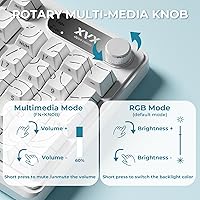 OHY K98 White Gaming Keyboard — image 7