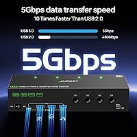 ANGEET KVM Switch 3 Monitors 4 Computers — image 8