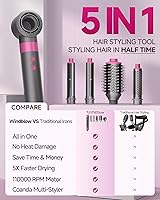 WindBlow 5-in-1 Hair Dryer Brush MS D13A-3 — image 5