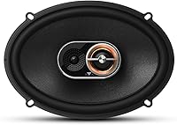 Infinity KAPPA-93IX 6x9 Inch Three-Way Car Audio Speaker — image 5