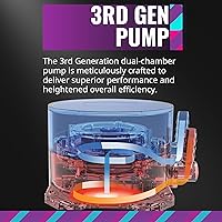 Cooler Master MasterLiquid ML240L RGB V2 AIO CPU Liquid Cooler — image 6