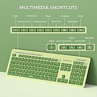 seenda Wireless Keyboard and Mouse Combo — image 5