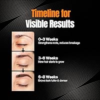 Nourish Mantra Eyebrow Growth Serum 10mL — image 4