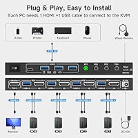 NAWEN HDMI KVM Switch 4 Computers 1 Monitor — image 3