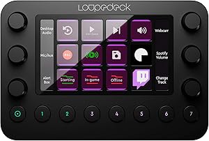 Loupedeck Live Review