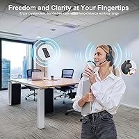 FXWONTY FX-HS012 Wireless Headset — image 5