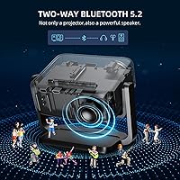 ONOAYO AY3 Mini Projector — image 7