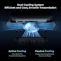 Graige BIN-952 Wireless HDMI Transmitter and Receiver 4K 30HZ — image 2