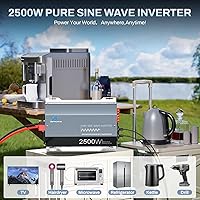 ZETAWALE 2500W Pure Sine Wave Inverter — image 5