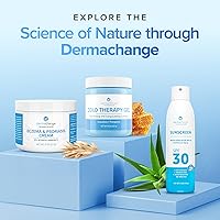 DermaChange Biotin Shampoo and Conditioner Set 16oz — image 7