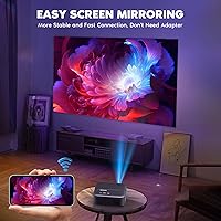 NISOO Z1 1080P Projector — image 4