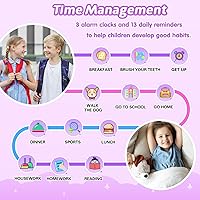 Cosjoype D6 Kids Waterproof Smart Watch — image 7