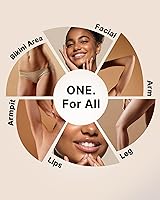 Srbydt Upgraded Bikini Trimmer for Women — image 2