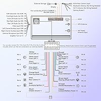 ATOTO A5 Lite Android 7-inch Double DIN Car Stereo — image 9
