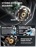 AsiaHorse AMICI-5GT RGB PC Fans — image 4