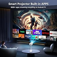 VGKE TS-6 Mini Projector — image 2