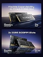 MINISFORUM 790S7 Mini ITX PC AMD Ryzen 9 7940HX — image 3