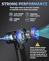 CLEVAST Compressed Air Duster AC01 — image 3