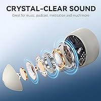 Sleepals Micro Sleep Earbuds — image 4