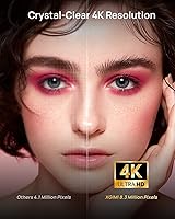 XGIMI Horizon Pro 4K Projector — image 2