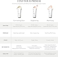jane iredale Smooth Affair Facial Primer & Brightener — image 4