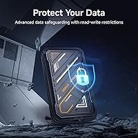 fanxiang PS3000 External SSD 1TB — image 6