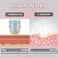 Glov Beauty Micro Infusion System for Face & Lips – 0.25mm 24k Gold Stamp with Serum — image 6