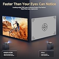 Kogata GC355 4K Short Throw Projector — image 3