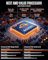 GMKtec Nucbox M6 Ryzen 6600H Mini PC, 32GB RAM, 1TB SSD — image 2