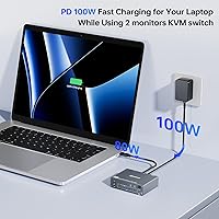 MLEEDA 2 Monitors KVM Switch 4K@60Hz — image 8