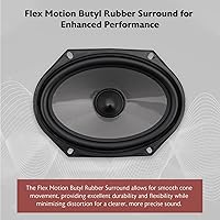 Rockville RV68.2C 6x8″ Component Car Speakers — image 4