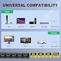 AVIDGRAM HDMI 2.1 Switch 5-in-1 — image 6