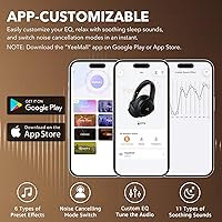 1Mii Y8+ Noise Cancelling Headphones — image 5