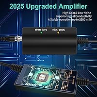 Vragey 2200 Miles Range Indoor/Outdoor Digital TV Antenna — image 2