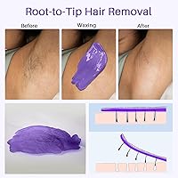 BLITZWAX Brazilian and Bikini Waxing Kit — image 4