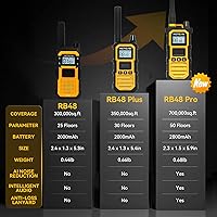 Retevis RB48 Waterproof Walkie Talkies — image 10