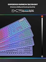 SABLUTE Wireless Keyboard and Mouse Combo — image 2