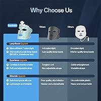 SUERBEATY Red Light Mask for Face — image 4