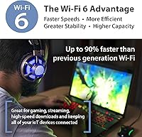 D-Link AX3000 WiFi 6 Mesh Router — image 3