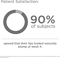 SkinMedica HA5 Smooth & Plump Lip System 0.05 Oz — image 7