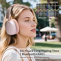 RORSOU C6 Active Noise Cancelling Headphones — image 6