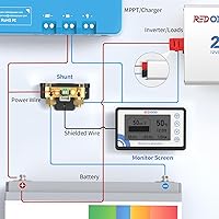 Redodo 500A Battery Monitor with Shunt — image 4