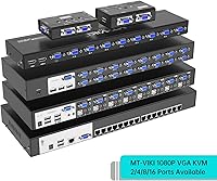 MT-VIKI 4-Port VGA KVM Switch — image 2