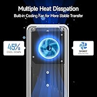 fanxiang MD85 SSD Enclosure with Cooling Fan, 4TB, USB 3.2 Gen 2 — image 2