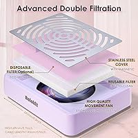 Rolokit Nail Dust Collector with Lamp & 50 Disposable Filters — image 5